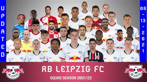 RB Leipzig History, Ownership, Squad Members,。